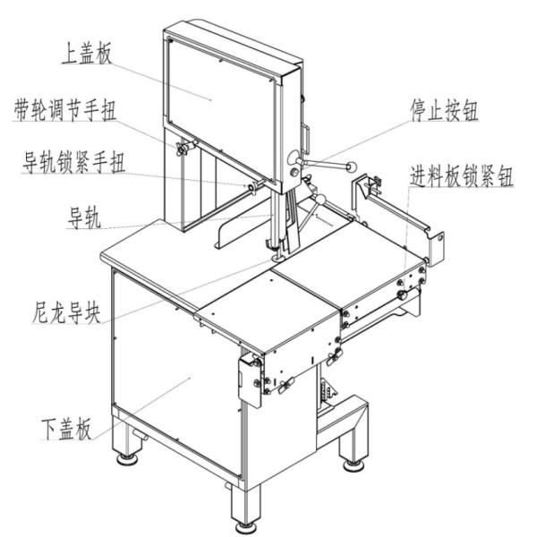 Factory Wholesale 380V Electric Bone Cutting Saw Tabletop High Productivity Meat Saw Machine