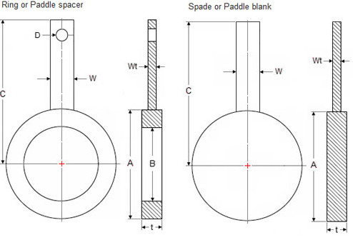 ASTM A105 / 105N Spade Flange , Alloy Steel ASME B16 5 Flange Class 150 - 2500