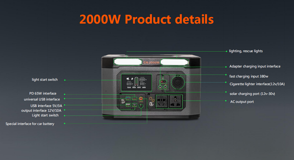 2000W Lithium Portable Power Station QC3.0 Type C Home Travel Outdoor Renewable Energy Storage