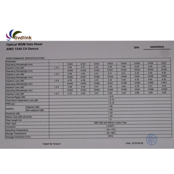 Duplex LC/UPC 100GHz ITU Grid C59 40 Channel Mux