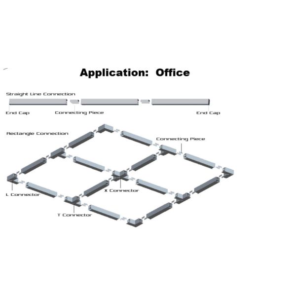 RoHS AC200V 20W LED Ceiling Linear Light