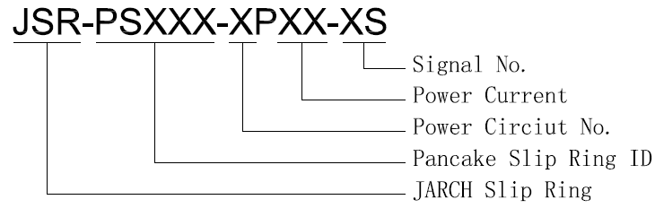 360 ° Rotating PCB Slip Ring Ultra Thin 6mm With Silver Plated Copper Lead Wire