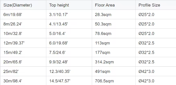 Luxury Aluminum Alloy Custom Party Tent Wedding Heavy Duty Tent Large Event Tent