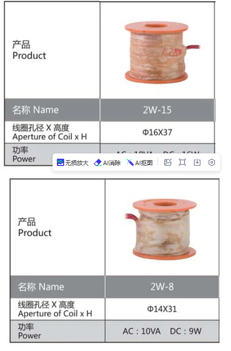 1.2B 24VDC Solenoid Valve Coil Lead Type 7.2W High Performance NBSANMINSE Brand