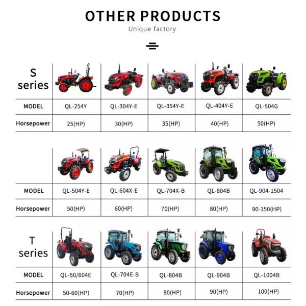 Multifunction Agricolas Agricultural Farm Tractor Small 25 Hp Mini Tractor