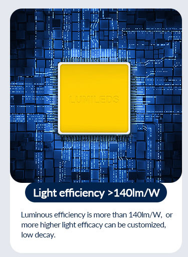 Rectangular 250W Led Sport Light Flood Stadium Light For Power Plant