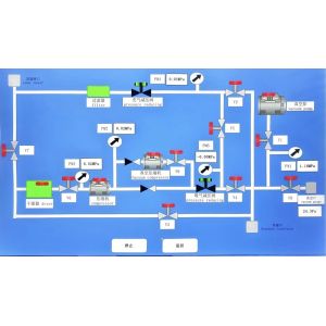 China High-Capacity SF6 Recovery Unit 110m³/h Oil-Free Compressor | 1200L Storage | GIS/GIL Maintenance [KSLH-110Y/160-1200WZ] wholesale