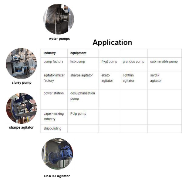 MTU engine Centrifugal Pump Mechanical Seal Replacement
