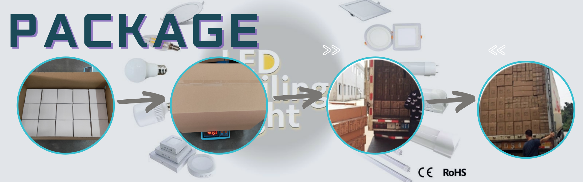 UV-C Panel Sterilizer For All Bus And Vehicles UV Ceiling Purifier For Train