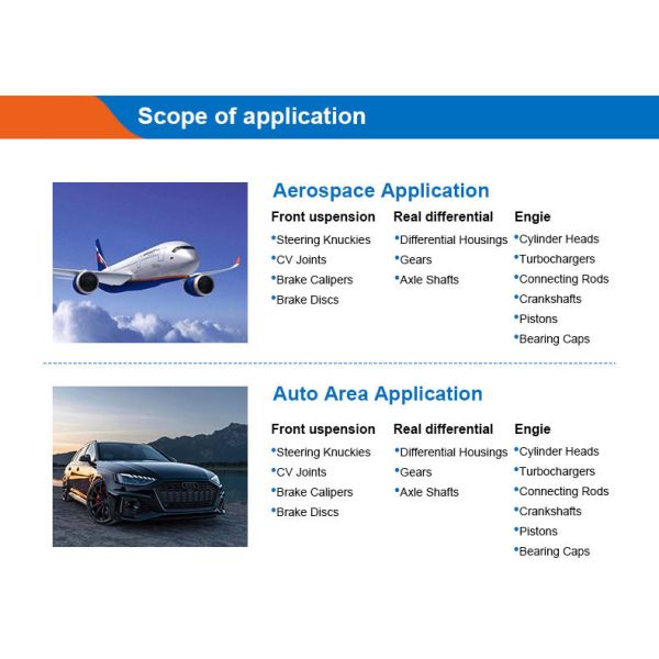 milling parts online