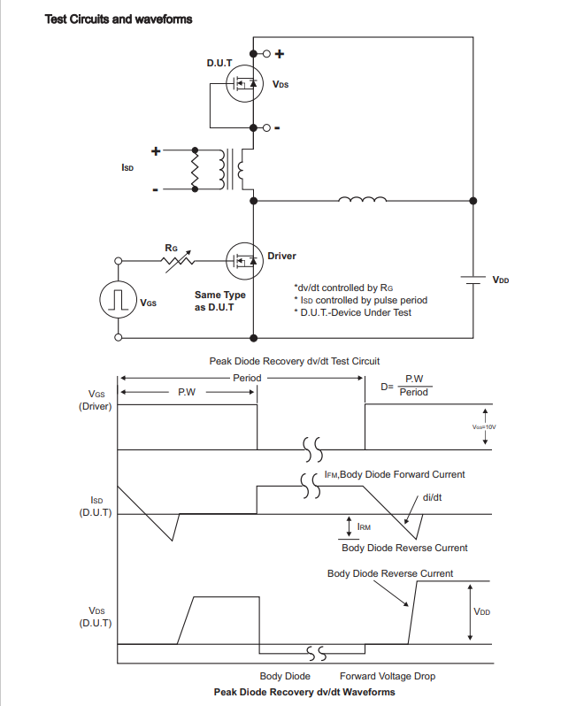 F20N65L TO-220F-3L N-CHANNEL High Power MOSFET 20A 650V Applications In Switching Power Supplies And Adaptors