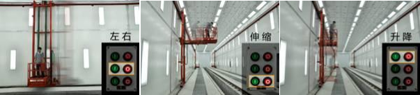 3D Cart Paint Booth Man Lift Perfect for Tall Workpieces in Spray Booths