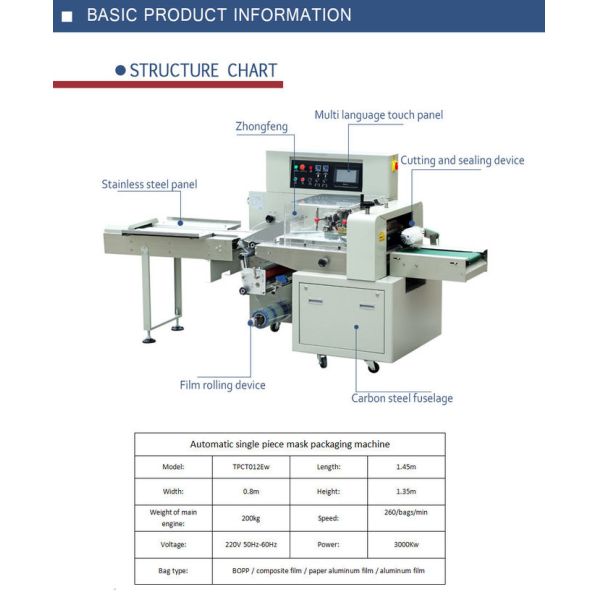 YANUO 260 bags/min Face Mask Packing Machine , Multi Function Mask Sealing Machine