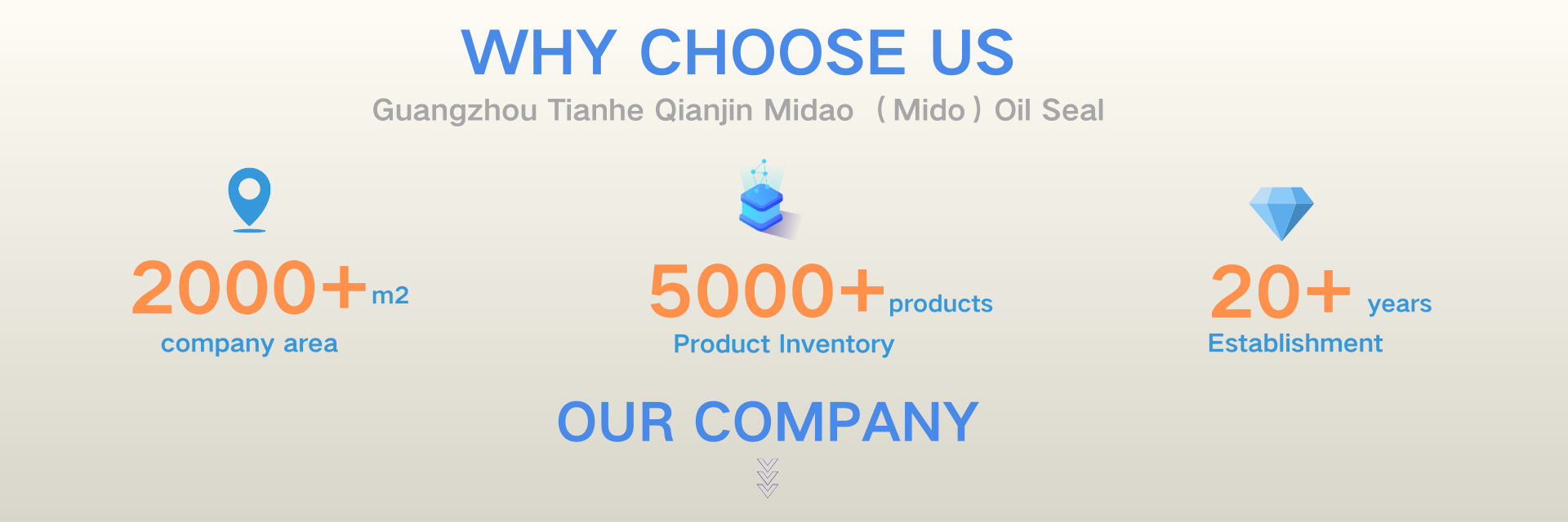 Advanced Polymer Seal Kit for 707-99-56690 - High-Temp & Abrasion Resistant Blade Lift Cylinder Repair Kit