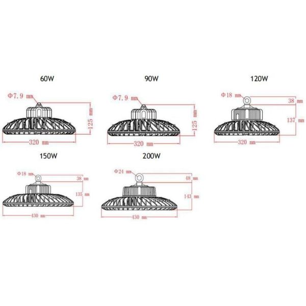 2700K - 6500K UFO LED High Bay Light High CRI 90W For Warehouses / Workshop