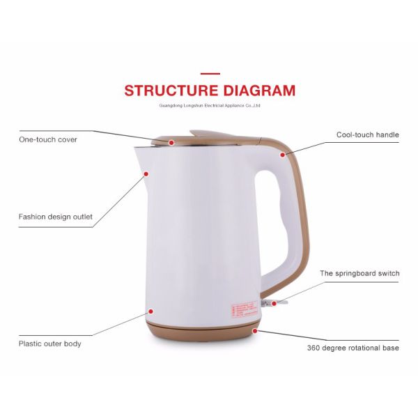 Fast Boiling PP Plastic Electric Tea Kettle 1800W High Power Energy Saving