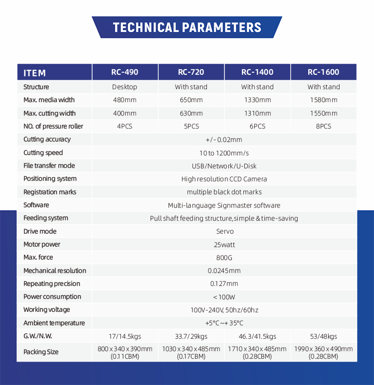 DC Servo Driver Car Wrap Vinyl Cutting Plotter Graph Cutter Machine Film Paper Cutter RC-1400