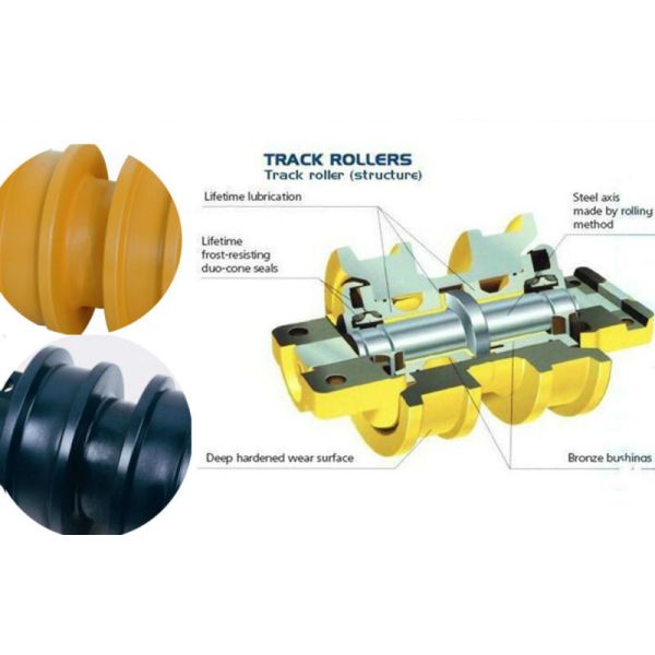 E320 Excavator Undercarriage Spare Parts Track Roller 9134243 for EX200