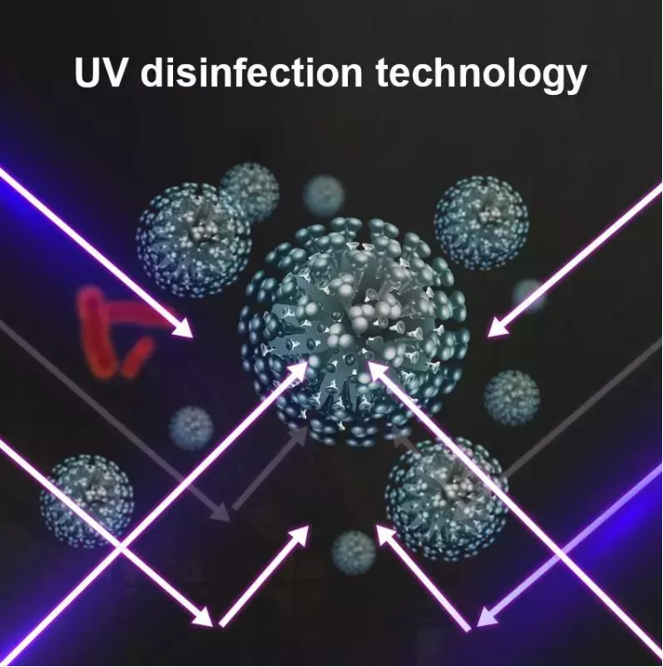 Phone USB Charging 253.7nm 9W Uv Disinfection Lamp