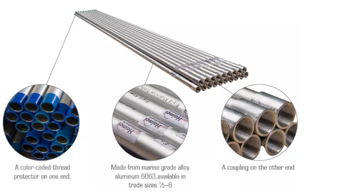 Waterproof IMC Electrical Conduit GI Conduit Pipes High Corrosion Resistance