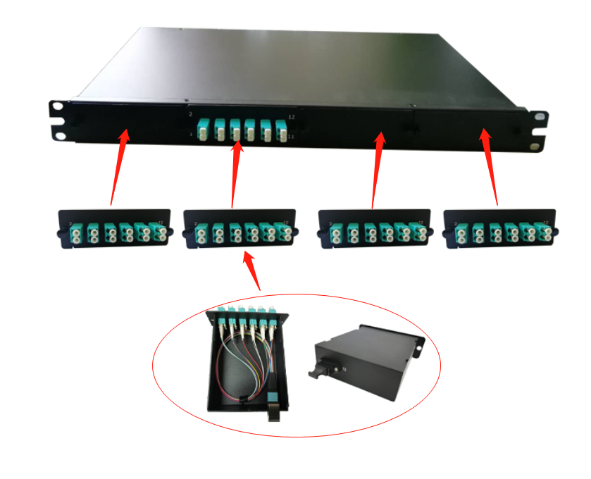 19 Fiber Optic Rack Mount Patch Panels With LC SC 6 / 12 Port Adapter Plates