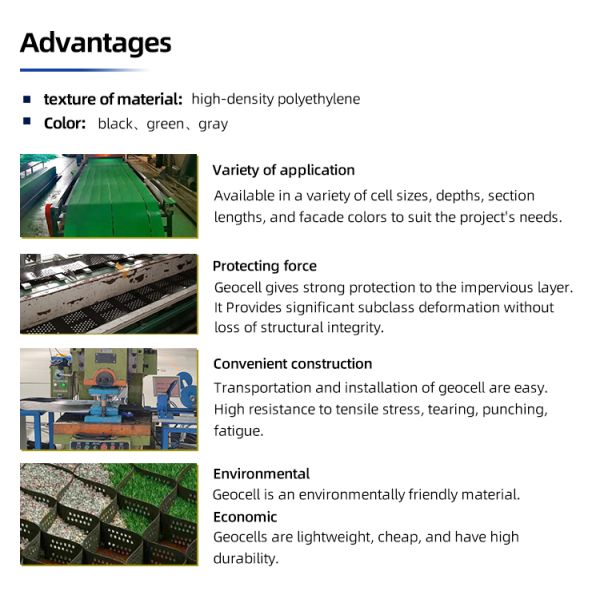 HDPE Geocell Ground Enhancement Cellular System for Gravel Grid Driveway Stabilization