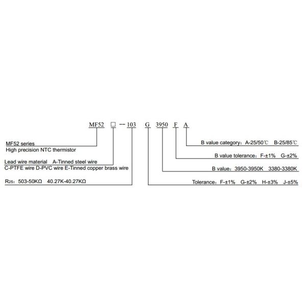 MF52 Series NTC Thermistor For Refrigerator
