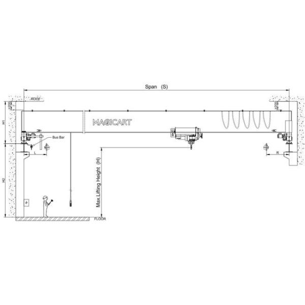 10T Single Girder Overhead Cranes 0