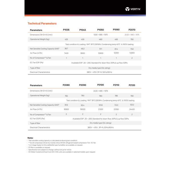Vertiv Liebert PEX4 35KW Precision Air Conditioner for Data Center Cooling Efficiency