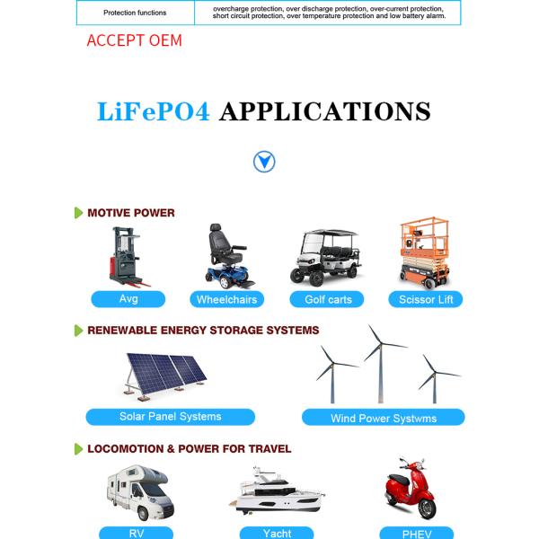 12V Deep Cycle RV LiFePo4 Battery 100ah Smart Energy Solar Lithium Battery