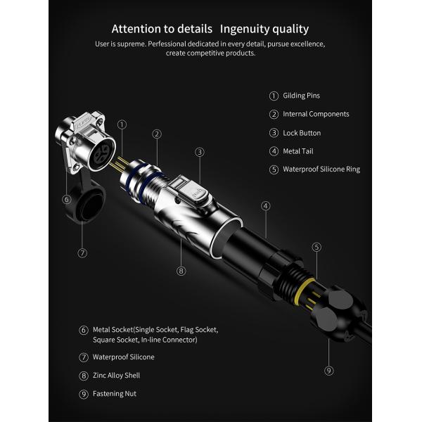 Cnlinko M12 Metal 7 Pin Plug Socket IP68 Waterproof Electrical Connector with Dust Cover