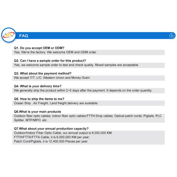 Blue SS Single Mode Fiber Patch Cord G625D Pre Terminated Fiber Cable