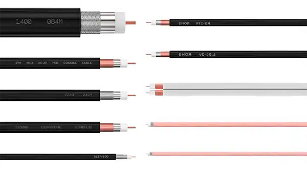Active Optical Cables Fault Detector with Waterproof RG174 Coaxial Cable and 5dBi Gain