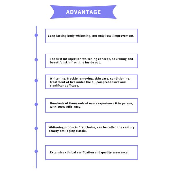 27g 30g PDO PCL PLLA Threads 25mm 38mm V Line Thread Lift
