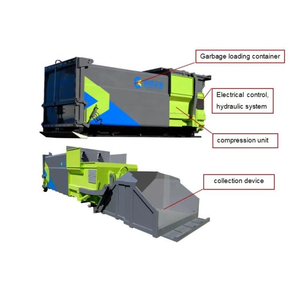10m3 3.5tons Truck Mobile Garbage Compactor Mobile Trash Compactor LYM-8000F