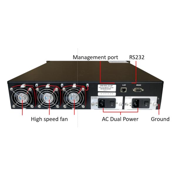 High Power Optical Fiber Amplifier CATV Edfa 16 Port For PON