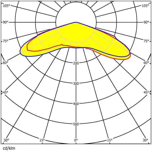 Customized Park Light Lens LED Light Source For Parking Lot