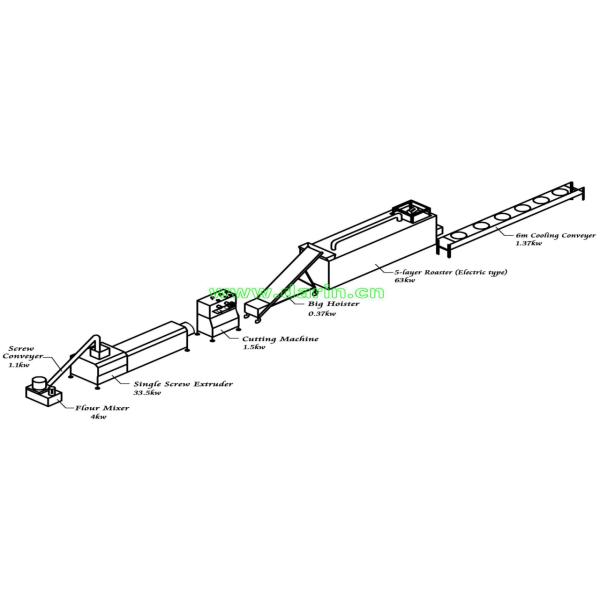 Multipurpose Macaroni Pasta Extruder Machine With WEG Motor , ABB Or Schneider Electric Parts