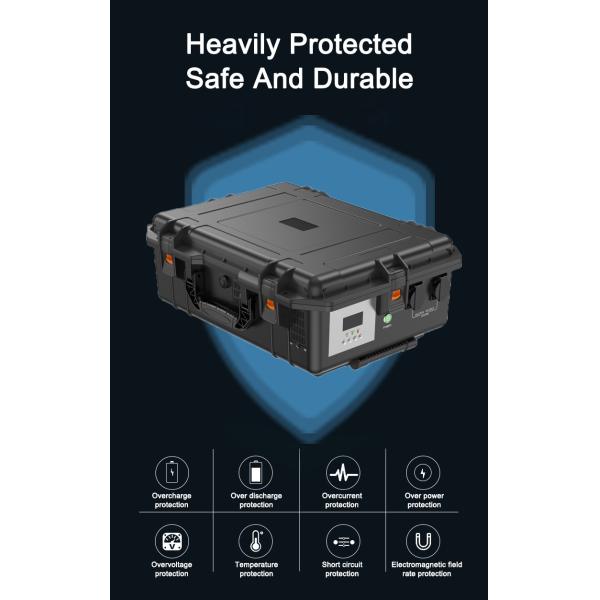 48V Portable Lithium Battery Pack with AC/DC Outputs & Charging Options