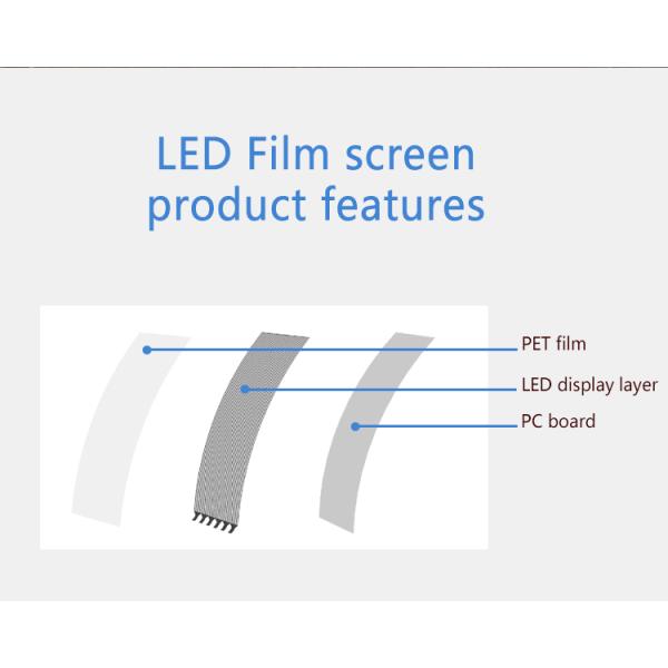 P20 P30 P40 LED Film Screen Giant Glass Curtain Wall Advertising Display Special LED Flexible Screen In Spain