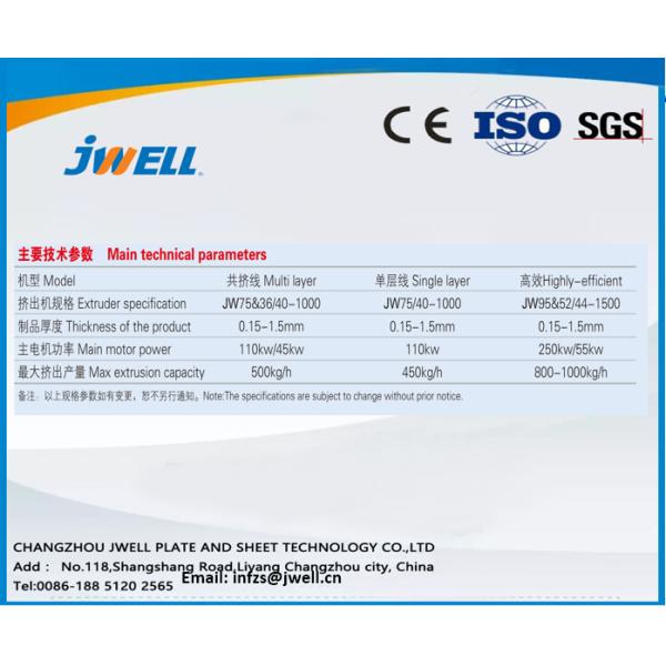 Jwell PET sheet Extrusion line