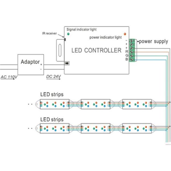 44 Key Rf Rgb Controller 12v-24v 12a Adjustable Brightness Aluminum Case Dimmer