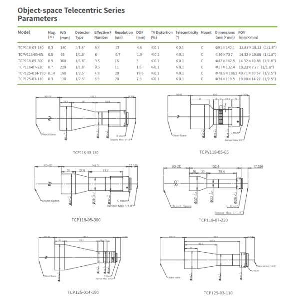 180mm Low Distortion Object Space Telecentric Lens Telecentricity <0.1°