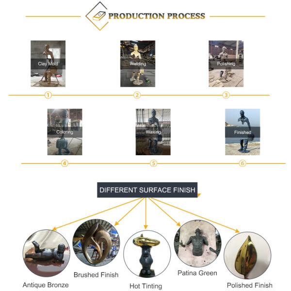 190cm Height Life Size Man Casting Bronze Sculpture Glass Rain Design