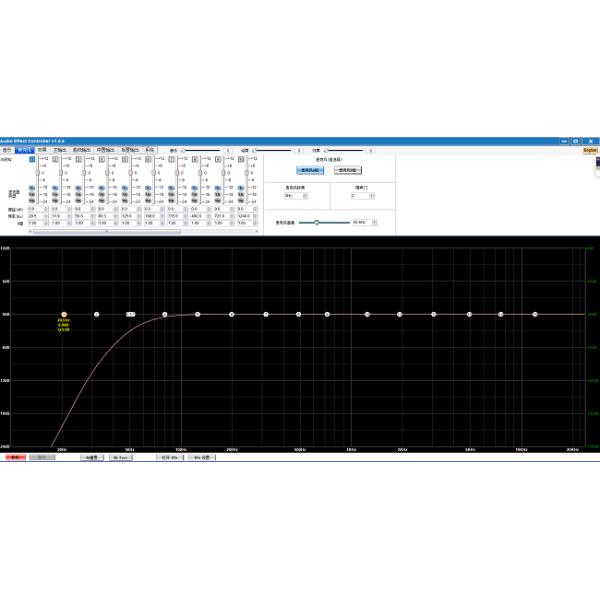 DSP Processor High Grade Performing VOD Audio Effector