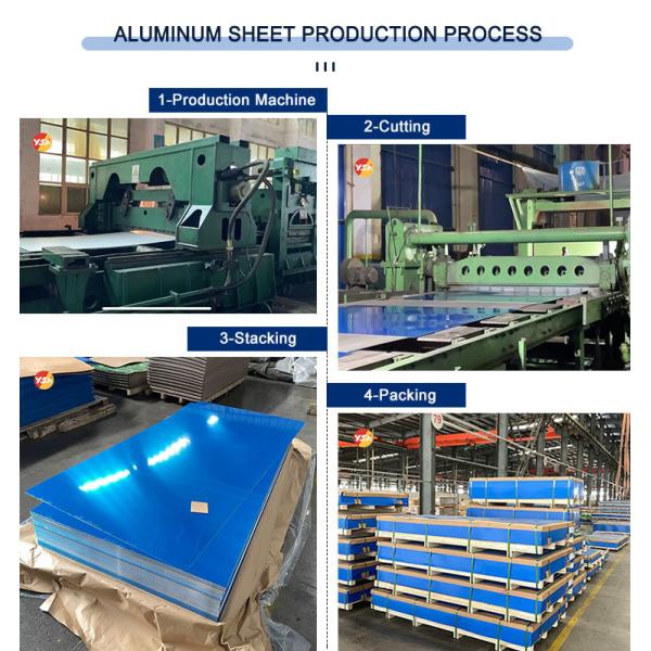 Wholesale Aluminum Sheet 5005 5052 5083 5754 China Factory Price 20mm Thickness