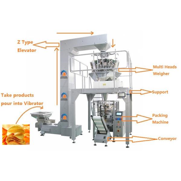 PLC Touch Screen 5bags/Min Ice Cube Packing Machine