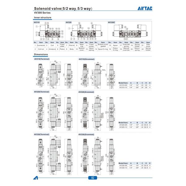 Airtac 4V330C-08 DC24V 4V330C-10 AC220V Solenoid Air Valve(5/2,5/3 way) - 4V330C08B