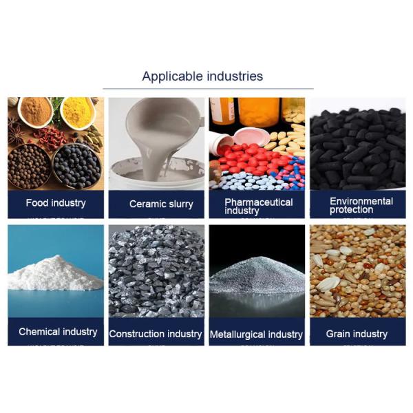 Food Edible Salt Granules Glucose Vibrating Sieve Tea Circular Screening Machine