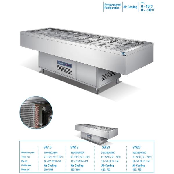 50-60Hz Commercial Pizza Prep Tables , Multiscene Pizza Preparation Refrigerator